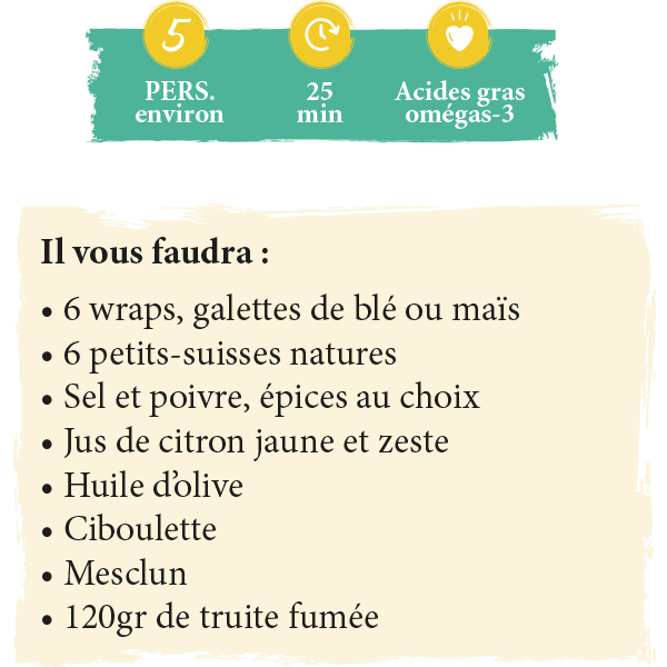 Paillettes Magazine recette | wrap | health food
